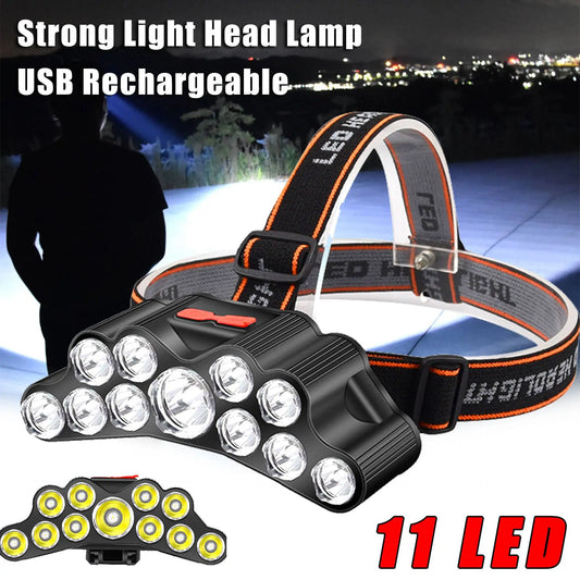 Linterna frontal LED recargable por USB