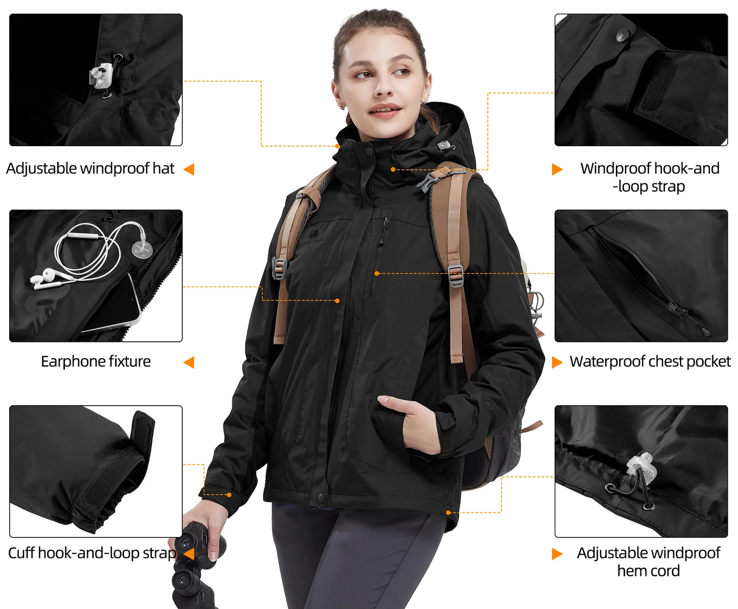 Chaqueta Highland Trekker